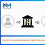 Chuyển Tiền Ra Nước Ngoài Như Thế Nào