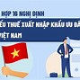 Thuế Thu Nhập Doanh Nghiệp Năm 2020 Được Giảm 30