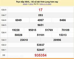 Xổ Số Trực Tiếp Trà Vinh Vĩnh Long Hôm Nay